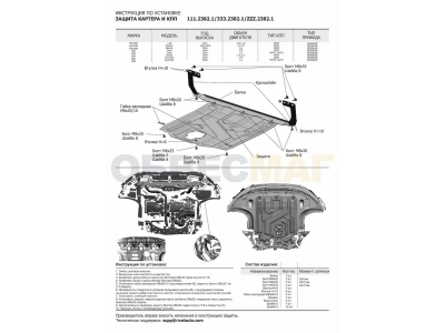 Защита картера и КПП Rival для Hyundai Elantra/i30/Kia Cerato/Ceed/XCeed 2016-2021